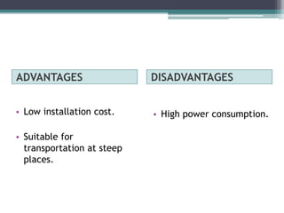 ADVANTAGES DISADVANTAGES
• Low installation cost.
• Suitable for
transportation at steep
places.
• High power consumption.
 