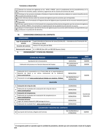 V. CRONOGRAMA3
Y ETAPAS DEL PROCESO:
3
El cronograma podrá ser ajustado según la cantidad de postulantes, decisión que será comunicada a través de la página
web.
Funciones a desarrollar:
1
Ejecutar las acciones de vigilancias en las IAFAS e IPRESS para el cumplimiento de los procedimientos en la
atención de consultas, quejas, reclamos y sugerencias de los usuarios de servicios de salud.
2
Participar en las acciones orientadas a fortalecer el ejercicio delos derechos y deberes en salud en beneficio de los
usuarios de servicios en salud.
3 Emitir informes técnicos sobre las acciones de vigilancia para las acciones que correspondan.
4
Contribuir con la Formulación el Programa Anual de Vigilancia para la previsión de los recursos necesarios para su
ejecución.
5
Brindar soporte técnico en la formulación de propuestas de documentos de gestión para las acciones de vigilancia
a las IAFAS e IPRESS a fin de facilitar la implementación de las plataformas de atención al usuario.
6
Apoyar en la formulación del informe técnico de vigilancia para las acciones administrativas correspondientes que
conduzcan a la protección de derechos.
CONDICIOLES DEL CONTRATO:
IV. CONDICIONES ESENCIALES DEL CONTRATO:
CONDICIONES DETALLES
Lugar de prestación del
servicio
Superintendencia Nacional de Salud (SUSALUD) – Intendencia de Promoción de
Derechos en Salud.
Duración del contrato Hasta el 31 de julio de 2016.
Remuneración mensual S/. 6 000.00 (Seis Mil con 00/100 Nuevos Soles)
ETAPAS DEL PROCESO CRONOGRAMA
ÁREA
RESPONSABLE
Aprobación de la Convocatoria 18/03/2016 OGPER
Publicación del proceso en el Servicio Nacional del Empleo
Del 23/03/2016 al
07/04/2016
OGPER
CONVOCATORIA
1
Publicación de la convocatoria en el Portal Web de la Superintendencia
Nacional de Salud y en vitrina institucional de la SUSALUD:
www.susalud.gob.pe
08/04/2016
OGPER
2 Postulación vía web www.susalud.gob.pe (trabaja con nosotros –Online),
Del 08/04/2016 al
14/04/2016
SELECCIÓN
3 Evaluación de la hoja de vida 15/04/2016
Comité de
Selección
4
Publicación de resultados de la evaluación de la hoja de vida en:
www.susalud.gob.pe
18/04/2016
5 Evaluación de Competencias 19/04/2016
6
Publicación de resultados de la evaluación de competencias en:
www.susalud.gob.pe
19/04/2016
8
Entrevista Personal
Lugar: Av. Velasco Astete Nº 1398 Santiago de Surco
20/04/2016
9 Publicación de resultado final: www.susalud.gob.pe 20/04/2016
SUSCRIPCIÓN Y REGISTRO DEL CONTRATO
10 Suscripción del Contrato y Registro del Contrato
Del 21/04/2016 al
27/04/2016
OGPER
 
