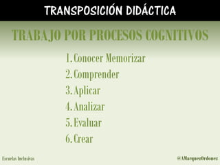 @AMarquezOrdonez
TRANSPOSICIÓN DIDÁCTICA
1.Conocer Memorizar
2.Comprender
3.Aplicar
4.Analizar
5.Evaluar
6.Crear
TRABAJO POR PROCESOS COGNITIVOS
Escuelas Inclusivas
 
