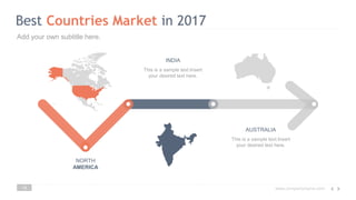 www.companyname.com
Best Countries Market in 2017
14
NORTH
AMERICA
INDIA
This is a sample text.Insert
your desired text here.
AUSTRALIA
This is a sample text.Insert
your desired text here.
Add your own subtitle here.
 