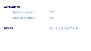 ALPHABETS
Uppercase letters A-Z
Lowercase letters a-z
DIGITS 0, 1, 2, 3, 4, 5, 6, 7, 8, 9
 
