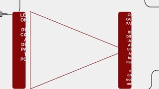 LESI
ONE
S
DEL
CAN
AL
DEL
PAR
TO
POR
-
Dilat
ació
n
man
ual
de
Cérv
ix
-
Part
o
con
aplic
acio
COA
GULO
PATÍA
S
HERE
DITAR
IAS P
ADQ
UIRID
AS y
trata
mient
os
con
antic
oagul
antes
 