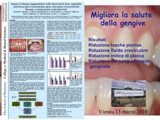 Risultati: Riduzione tasche piorrea Riduzione fluido creviculare Riduzione indice di placca Riduzione del sanguinamento gengivale Vienna 13 marzo 2010 Migliora la salute  della gengive 