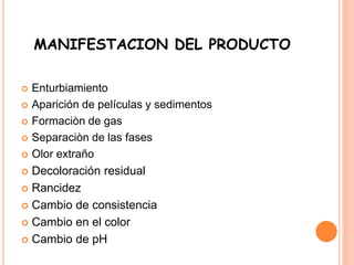 MANIFESTACION DEL PRODUCTO
 Enturbiamiento
 Aparición de películas y sedimentos
 Formaciòn de gas
 Separaciòn de las fases
 Olor extraño
 Decoloración residual
 Rancidez
 Cambio de consistencia
 Cambio en el color
 Cambio de pH
 