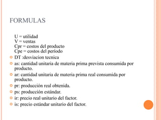 FORMULAS U = utilidad V = ventas Cpr = costos del producto Cpe = costos del período DT :desviacion tecnica as: cantidad unitaria de materia prima prevista consumida por producto.  ar: cantidad unitaria de materia prima real consumida por producto.  pr: producción real obtenida.  ps: producción estándar.  ir: precio real unitario del factor.  is: precio estándar unitario del factor. 