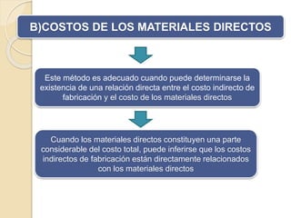 B)COSTOS DE LOS MATERIALES DIRECTOS 
Este método es adecuado cuando puede determinarse la 
existencia de una relación directa entre el costo indirecto de 
fabricación y el costo de los materiales directos 
Cuando los materiales directos constituyen una parte 
considerable del costo total, puede inferirse que los costos 
indirectos de fabricación están directamente relacionados 
con los materiales directos 
 