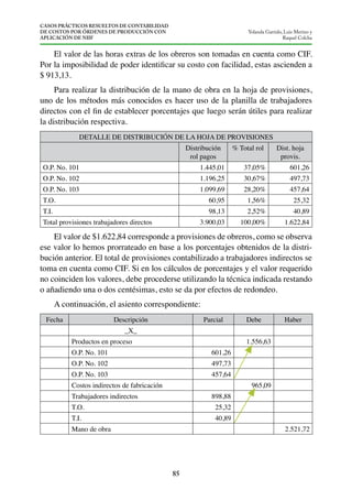 CASOS PRÁCTICOS RESUELTOS DE CONTABILIDAD
DE COSTOS POR ÓRDENES DE PRODUCCIÓN CON
APLICACIÓN DE NIIF
85
Yolanda Garrido, Luis Merino y
Raquel Colcha
El valor de las horas extras de los obreros son tomadas en cuenta como CIF.
$ 913,13.
Para realizar la distribución de la mano de obra en la hoja de provisiones,
uno de los métodos más conocidos es hacer uso de la planilla de trabajadores
la distribución respectiva.
DETALLE DE DISTRIBUCIÓN DE LA HOJA DE PROVISIONES
Distribución
rol pagos
% Total rol Dist. hoja
provis.
O.P. No. 101 1.445,01 37,05% 601,26
O.P. No. 102 1.196,25 30,67% 497,73
O.P. No. 103 1.099,69 28,20% 457,64
T.O. 60,95 1,56% 25,32
T.I. 98,13 2,52% 40,89
Total provisiones trabajadores directos 3.900,03 100,00% 1.622,84
El valor de $1.622,84 corresponde a provisiones de obreros, como se observa
ese valor lo hemos prorrateado en base a los porcentajes obtenidos de la distri-
bución anterior. El total de provisiones contabilizado a trabajadores indirectos se
toma en cuenta como CIF. Si en los cálculos de porcentajes y el valor requerido
no coinciden los valores, debe procederse utilizando la técnica indicada restando
o añadiendo una o dos centésimas, esto se da por efectos de redondeo.
A continuación, el asiento correspondiente:
Fecha Descripción Parcial Debe Haber
_X_
Productos en proceso 1.556,63
O.P. No. 101 601,26
O.P. No. 102 497,73
O.P. No. 103 457,64
Costos indirectos de fabricación 965,09
Trabajadores indirectos 898,88
T.O. 25,32
T.I. 40,89
Mano de obra 2.521,72
 