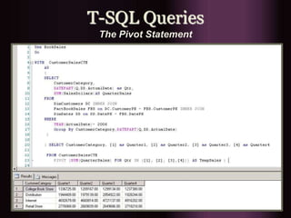 T-SQL Queries
 The Pivot Statement
 