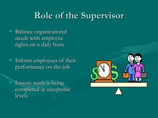 Role of the Supervisor
Role of the Supervisor
• Balance organizational
Balance organizational
needs with employee
needs with employee
rights on a daily basis
rights on a daily basis
• Inform employees of their
Inform employees of their
performance on the job
performance on the job
• Ensure work is being
Ensure work is being
completed at acceptable
completed at acceptable
levels
levels
 