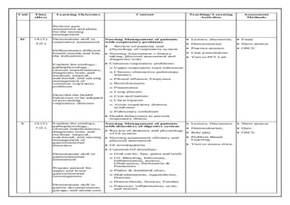 COURSE PLAN.docx