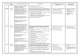 COURSE PLAN.docx