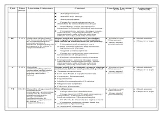 COURSE PLAN.docx