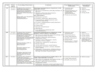 COURSE PLAN.docx