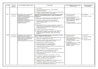 COURSE PLAN.docx