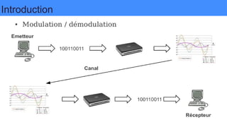 Introduction
 