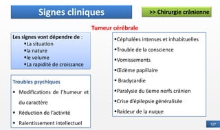 127
Définition
Les signes vont dépendre de :
▪La situation
▪la nature
▪le volume
▪La rapidité de croissance
Signes cliniques
Tumeur cérébrale
>> Chirurgie crânienne
▪Céphalées intenses et inhabituelles
▪Trouble de la conscience
▪Vomissements
▪Œdème papillaire
▪ Bradycardie
▪Paralysie du 6eme nerfs crânien
▪Crise d’épilepsie généralisée
▪Raideur de la nuque
Troubles psychiques
▪ Modifications de l’humeur et
du caractère
▪ Réduction de l’activité
▪ Ralentissement intellectuel
 