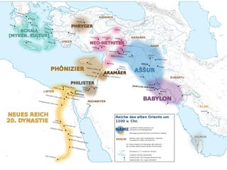 Pdf sur l'archéologie biblique et l'histoire de la terre sainte