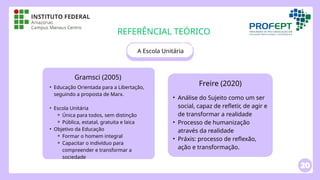 TOTAL: 141
A Escola Unitária
Gramsci (2005)
• Educação Orientada para a Libertação,
seguindo a proposta de Marx.
• Escola Unitária
⚬ Única para todos, sem distinção
⚬ Pública, estatal, gratuita e laica
• Objetivo da Educação
⚬ Formar o homem integral
⚬ Capacitar o indivíduo para
compreender e transformar a
sociedade
Freire (2020)
• Análise do Sujeito como um ser
social, capaz de refletir, de agir e
de transformar a realidade
• Processo de humanização
através da realidade
• Práxis: processo de reflexão,
ação e transformação.
REFERÊNCIAL TEÓRICO
 