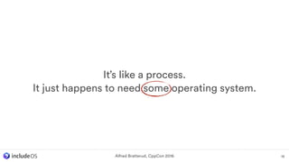 It’s like a process.  
It just happens to need some operating system.
19Alfred Bratterud, CppCon 2016
 