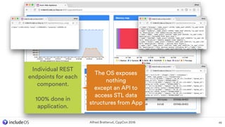Alfred Bratterud, CppCon 2016 48
Individual REST
endpoints for each
component.  
100% done in
application.
The OS exposes
nothing  
except an API to
access STL data
structures from App
 