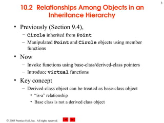 2003 Prentice Hall, Inc. All rights reserved.
3
10.2 Relationships Among Objects in an
Inheritance Hierarchy
• Previously (Section 9.4),
– Circle inherited from Point
– Manipulated Point and Circle objects using member
functions
• Now
– Invoke functions using base-class/derived-class pointers
– Introduce virtual functions
• Key concept
– Derived-class object can be treated as base-class object
• “is-a” relationship
• Base class is not a derived class object
 