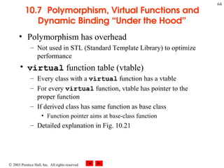 2003 Prentice Hall, Inc. All rights reserved.
64
10.7 Polymorphism, Virtual Functions and
Dynamic Binding “Under the Hood”
• Polymorphism has overhead
– Not used in STL (Standard Template Library) to optimize
performance
• virtual function table (vtable)
– Every class with a virtual function has a vtable
– For every virtual function, vtable has pointer to the
proper function
– If derived class has same function as base class
• Function pointer aims at base-class function
– Detailed explanation in Fig. 10.21
 
