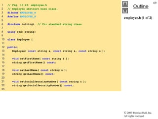  2003 Prentice Hall, Inc.
All rights reserved.
Outline
69
employee.h (1 of 2)
1 // Fig. 10.23: employee.h
2 // Employee abstract base class.
3 #ifndef EMPLOYEE_H
4 #define EMPLOYEE_H
5
6 #include <string> // C++ standard string class
7
8 using std::string;
9
10 class Employee {
11
12 public:
13 Employee( const string &, const string &, const string & );
14
15 void setFirstName( const string & );
16 string getFirstName() const;
17
18 void setLastName( const string & );
19 string getLastName() const;
20
21 void setSocialSecurityNumber( const string & );
22 string getSocialSecurityNumber() const;
23
 