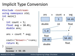 Module-2 C++ Basics Krishna Engineering College, Ghaziabad 44
I like C++ so much
I will score good marks in C++
Implicit Type Conversion
#include <iostream>
using namespace std;
int main()
{
int count = 5;
float avg = 10.01;
double ans;
ans = count * avg;
cout<<"Answer=:"<<ans;
return 0;
}
Output:
Answer = 50.05
5 10.01
*
=
double int float
ans count avg
5.0
float
50.05
float
50.05
double
*
 