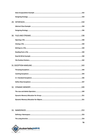 ix
Data Encapsulation Example ...............................................................................................................232
Designing Strategy ..............................................................................................................................233
29. INTERFACES.....................................................................................................................234
Abstract Class Example .......................................................................................................................234
Designing Strategy ..............................................................................................................................236
30. FILES AND STREAMS........................................................................................................238
Opening a File .....................................................................................................................................238
Closing a File .......................................................................................................................................239
Writing to a File...................................................................................................................................239
Reading from a File .............................................................................................................................239
Read & Write Example ........................................................................................................................240
File Position Pointers...........................................................................................................................242
31. EXCEPTION HANDLING......................................................................................................243
Throwing Exceptions...........................................................................................................................244
Catching Exceptions ............................................................................................................................244
C++ Standard Exceptions.....................................................................................................................246
Define New Exceptions .......................................................................................................................247
32. DYNAMIC MEMORY.........................................................................................................249
The new and delete Operators............................................................................................................249
Dynamic Memory Allocation for Arrays ..............................................................................................251
Dynamic Memory Allocation for Objects.............................................................................................251
33. NAMESPACES ..................................................................................................................253
Defining a Namespace.........................................................................................................................253
The using directive ..............................................................................................................................254
 