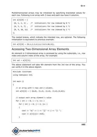 C++
102
Multidimensioned arrays may be initialized by specifying bracketed values for
each row. Following is an array with 3 rows and each row have 4 columns.
int a[3][4] = {
{0, 1, 2, 3} , /* initializers for row indexed by 0 */
{4, 5, 6, 7} , /* initializers for row indexed by 1 */
{8, 9, 10, 11} /* initializers for row indexed by 2 */
};
The nested braces, which indicate the intended row, are optional. The following
initialization is equivalent to previous example:
int a[3][4] = {0,1,2,3,4,5,6,7,8,9,10,11};
Accessing Two-Dimensional Array Elements
An element in 2-dimensional array is accessed by using the subscripts, i.e., row
index and column index of the array. For example:
int val = a[2][3];
The above statement will take 4th element from the 3rd row of the array. You
can verify it in the above digram.
#include <iostream>
using namespace std;
int main ()
{
// an array with 5 rows and 2 columns.
int a[5][2] = { {0,0}, {1,2}, {2,4}, {3,6},{4,8}};
// output each array element's value
for ( int i = 0; i < 5; i++ )
for ( int j = 0; j < 2; j++ )
{
cout << "a[" << i << "][" << j << "]: ";
cout << a[i][j]<< endl;
}
 