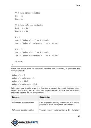 C++
136
// declare simple variables
int i;
double d;
// declare reference variables
int& r = i;
double& s = d;
i = 5;
cout << "Value of i : " << i << endl;
cout << "Value of i reference : " << r << endl;
d = 11.7;
cout << "Value of d : " << d << endl;
cout << "Value of d reference : " << s << endl;
return 0;
}
When the above code is compiled together and executed, it produces the
following result:
Value of i : 5
Value of i reference : 5
Value of d : 11.7
Value of d reference : 11.7
References are usually used for function argument lists and function return
values. So following are two important subjects related to C++ references which
should be clear to a C++ programmer:
Concept Description
References as parameters C++ supports passing references as function
parameter more safely than parameters.
Reference as return value You can return reference from a C++ function
 