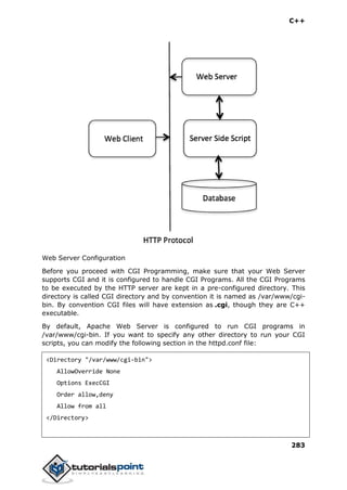 C++
283
Web Server Configuration
Before you proceed with CGI Programming, make sure that your Web Server
supports CGI and it is configured to handle CGI Programs. All the CGI Programs
to be executed by the HTTP server are kept in a pre-configured directory. This
directory is called CGI directory and by convention it is named as /var/www/cgi-
bin. By convention CGI files will have extension as .cgi, though they are C++
executable.
By default, Apache Web Server is configured to run CGI programs in
/var/www/cgi-bin. If you want to specify any other directory to run your CGI
scripts, you can modify the following section in the httpd.conf file:
<Directory "/var/www/cgi-bin">
AllowOverride None
Options ExecCGI
Order allow,deny
Allow from all
</Directory>
 