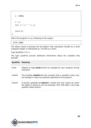 C++
30
j = 50000;
i = j;
cout << i << " " << j;
return 0;
}
When this program is run, following is the output:
-15536 50000
The above result is because the bit pattern that represents 50,000 as a short
unsigned integer is interpreted as -15,536 by a short.
Type Qualifiers in C++
The type qualifiers provide additional information about the variables they
precede.
Qualifier Meaning
const Objects of type const cannot be changed by your program during
execution
volatile The modifier volatile tells the compiler that a variable's value may
be changed in ways not explicitly specified by the program.
restrict A pointer qualified by restrict is initially the only means by which
the object it points to can be accessed. Only C99 adds a new type
qualifier called restrict.
 