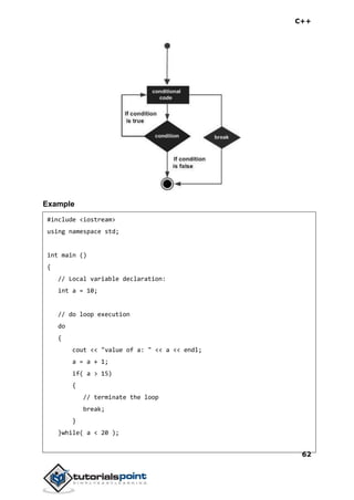 C++
62
Example
#include <iostream>
using namespace std;
int main ()
{
// Local variable declaration:
int a = 10;
// do loop execution
do
{
cout << "value of a: " << a << endl;
a = a + 1;
if( a > 15)
{
// terminate the loop
break;
}
}while( a < 20 );
 