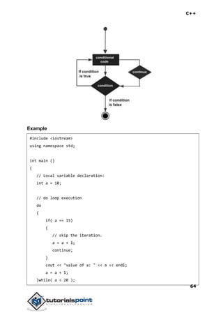 C++
64
Example
#include <iostream>
using namespace std;
int main ()
{
// Local variable declaration:
int a = 10;
// do loop execution
do
{
if( a == 15)
{
// skip the iteration.
a = a + 1;
continue;
}
cout << "value of a: " << a << endl;
a = a + 1;
}while( a < 20 );
 