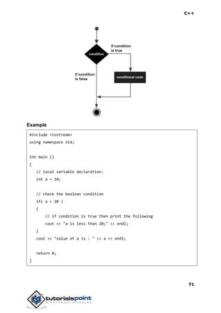 C++
71
Example
#include <iostream>
using namespace std;
int main ()
{
// local variable declaration:
int a = 10;
// check the boolean condition
if( a < 20 )
{
// if condition is true then print the following
cout << "a is less than 20;" << endl;
}
cout << "value of a is : " << a << endl;
return 0;
}
 