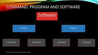 COMMAND, PROGRAM AND SOFTWARE
Presented by: Muhammad Ehtisham Siddiqui (BSCS)
4
Software
Program Program
Command Command Command Command
 