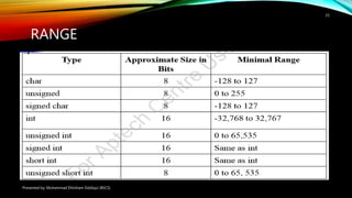 RANGE
Presented by: Muhammad Ehtisham Siddiqui (BSCS)
15
 