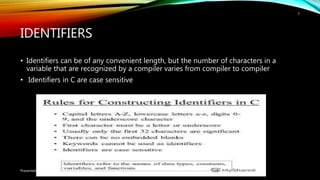 IDENTIFIERS
• Identifiers can be of any convenient length, but the number of characters in a
variable that are recognized by a compiler varies from compiler to compiler
• Identifiers in C are case sensitive
Presented by: Muhammad Ehtisham Siddiqui (BSCS)
7
 