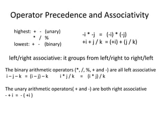 Operator Precedence and Associativity 
highest: + - (unary) 
* / % 
lowest: + - (binary) 
-i * -j = (-i) * (-j) 
+i + j / k = (+i) + (j / k) 
left/right associative: it groups from left/right to right/left 
The binary arithmetic operators (*, /, %, + and -) are all left associative 
i – j – k = (i – j) – k i * j / k = (i * j) / k 
The unary arithmetic operators( + and -) are both right associative 
- + i = - ( +i ) 
 