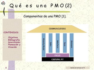 Q u é  e s  u n a  P M O (2) Componentes de una PMO [1]. 