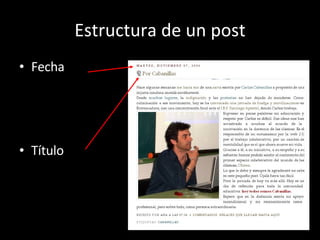 Estructura de un post Fecha Título 