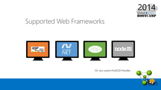Desarrollo de aplicaciones PHP con Azure
