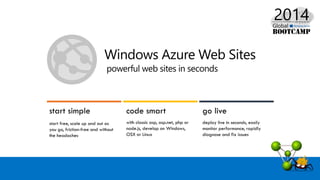 Desarrollo de aplicaciones PHP con Azure