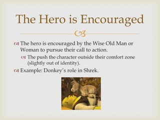 The Hero is Encouraged
          
 The hero is encouraged by the Wise Old Man or
  Woman to pursue their call to action.
   The push the character outside their comfort zone
    (slightly out of identity).
 Example: Donkey‟s role in Shrek.
 