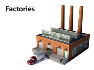 Factories
 