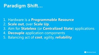 Creating php cloud applications
