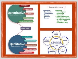 Creating sustainable family programs