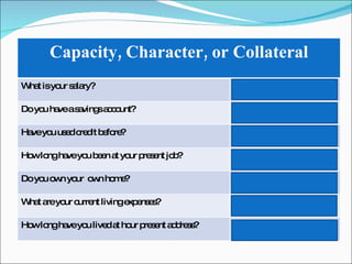 Capacity, Character, or Collateral What is your salary? Capacity Do you have a savings account? Collateral Have you used credit before? Character How long have you been at your present job? Character Do you own your  own home? Collateral What are your current living expenses? Capacity How long have you lived at hour present address? Character 