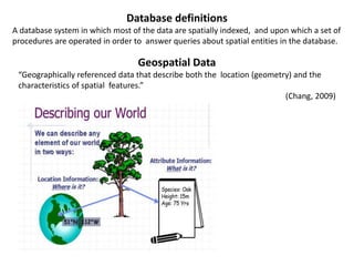 Database definitions
A database system in which most of the data are spatially indexed, and upon which a set of
procedures are operated in order to answer queries about spatial entities in the database.
Geospatial Data
“Geographically referenced data that describe both the location (geometry) and the
characteristics of spatial features.”
(Chang, 2009)
 